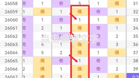 排列3060期专家推荐：大乐透出号遗漏独胆分析