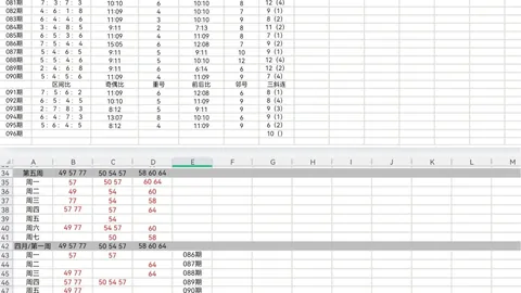 26052期排列3专家推荐：龙游浅水虾戏号码分析