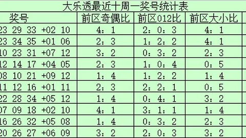 福彩3D第2026083期曾老师推荐分析：值跨度字谜