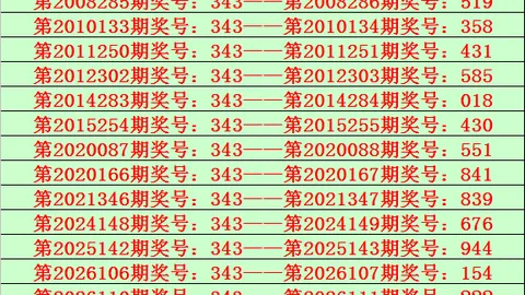 26068期排列3号码走势专家质合分析及前区十码推荐