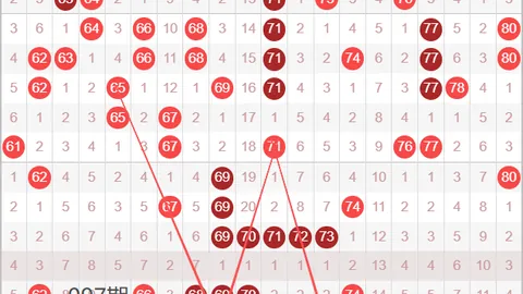 福彩3D第2026111期专家质合分析推荐前区十码