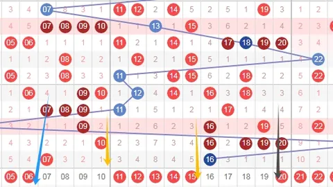 2026版毛毛虫福彩3号码走势深度解析