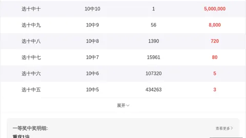2026年福彩3第2026147期逸飞道人四字真经终极指南