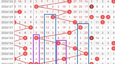 第2026147期 推荐 2026期福彩3遗漏攻略山东体彩网服务：精准七码定位，上期中奖秘籍揭晓