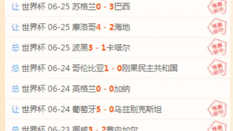 2026世界杯精华解析山东体彩网最新资讯：12场胜利强队对决