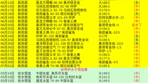 法国队强势崛起，梅里诺：快发任意球绝杀葡萄牙的幕后真相