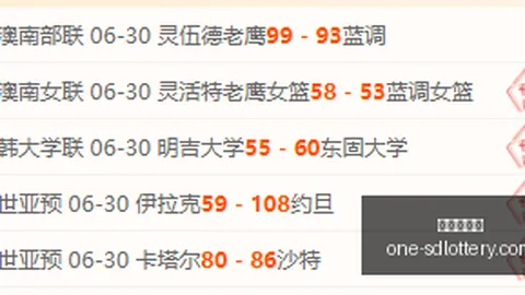 独家每日一星赛事精选，比分解析大放送