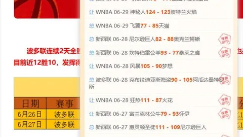 博德欧战战绩辉煌山东体彩网在线购票：主场六连胜，仅输两场欧战霸主之路